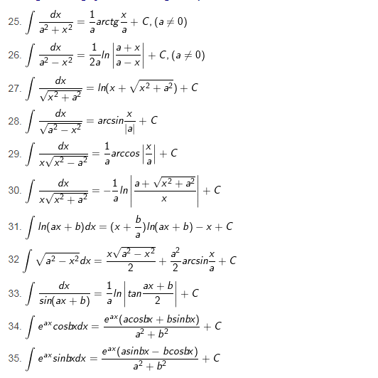 Bảng các nguyên hàm nâng cao (a ≠ 0)