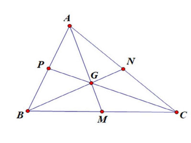 Trọng tâm của tam giác