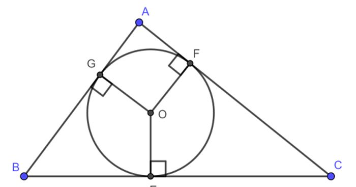 Khái niệm lối tròn trặn nội tiếp tam giác