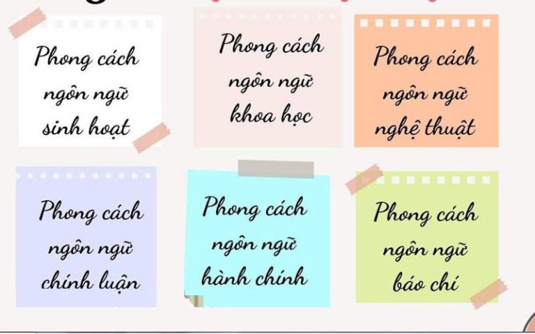 6 Phong cách ngôn ngữ: Đặc điểm, cách nhận biết, ví dụ
