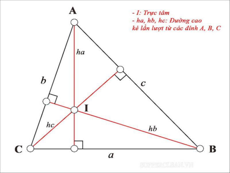 Tìm hiểu về trực tâm tam giác