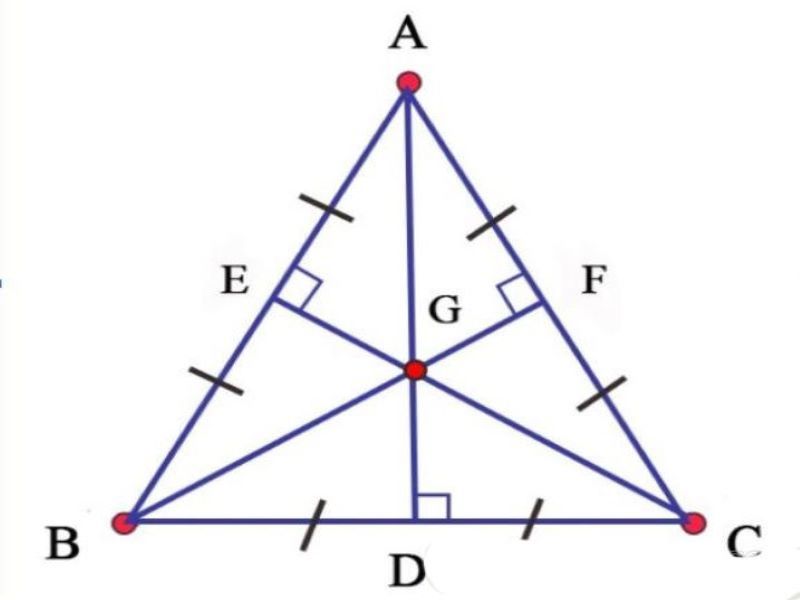 Định nghĩa lối trung tuyến nhập tam giác quánh biệt