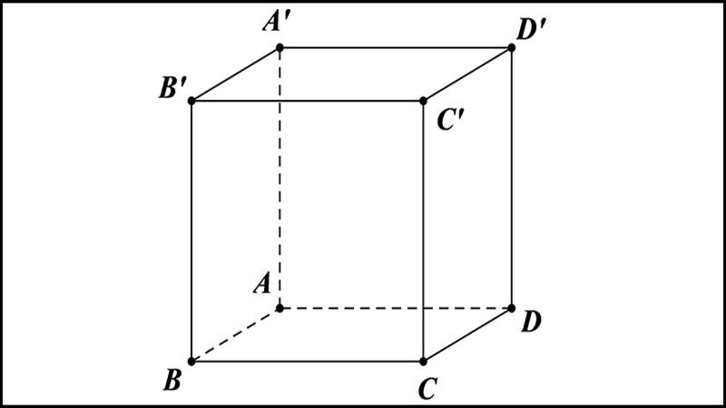 Thế nào là khối lập phương? 