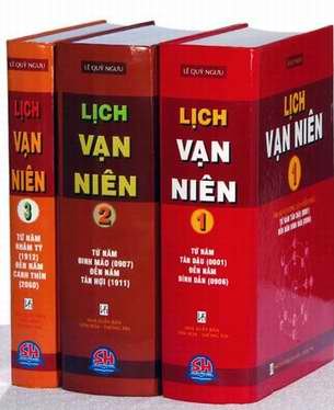 Cách tính thế kỷ đơn giản, nhanh và chính xác