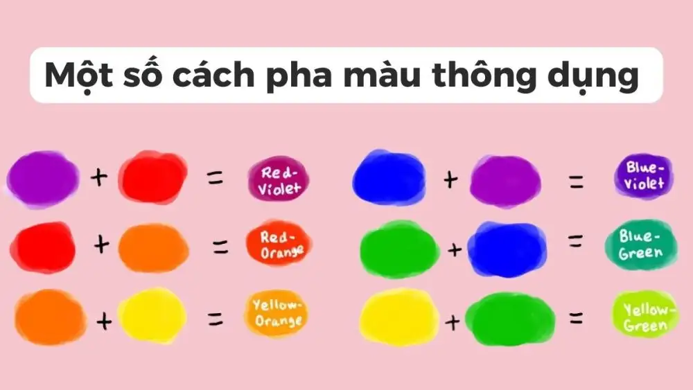 Tự Tạo Màu Mới từ màu vẽ cơ bản - kích thích tư duy logic cho trẻ!