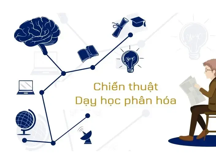 Dạy Học Phân Hóa