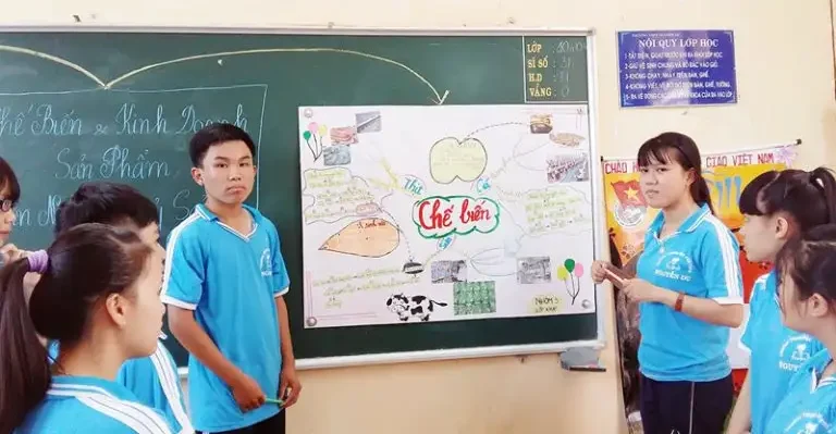 dạy học tích hợp