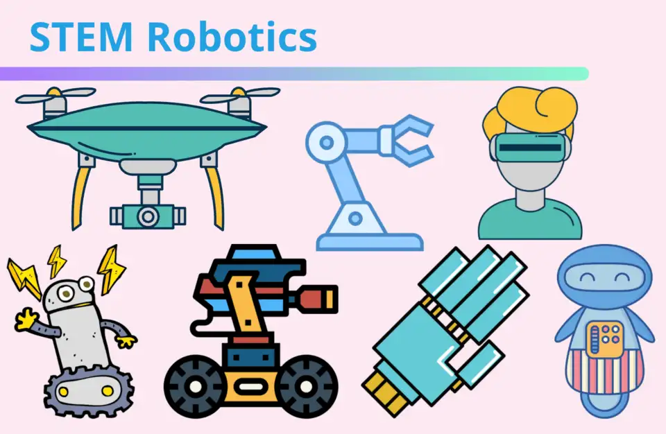 stem robotics là gì