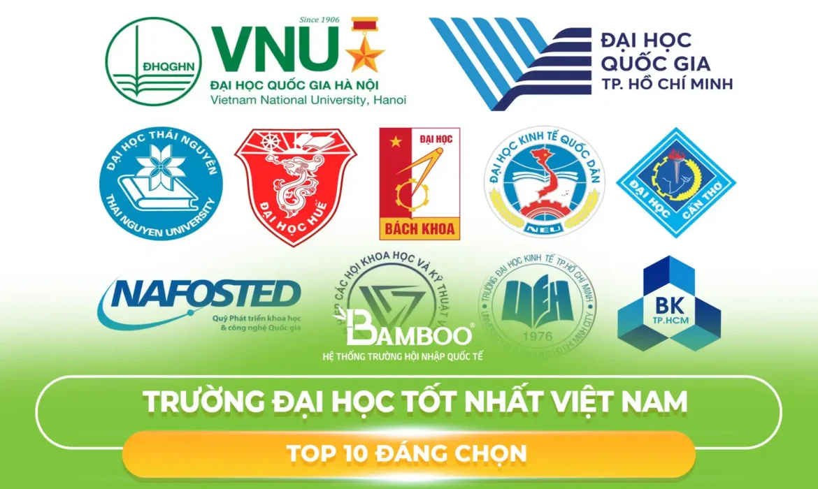 Trường Đại Học Tốt Nhất Việt Nam: Top 10 Đáng Chọn [2025]