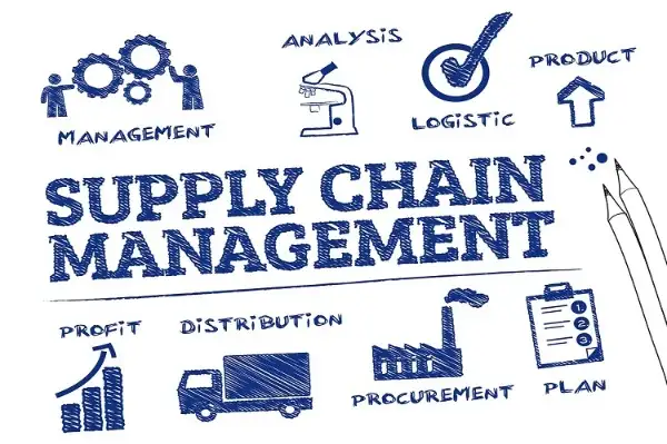 Ngành quản lý chuỗi cung ứng & logistics là gì? Có khó không?