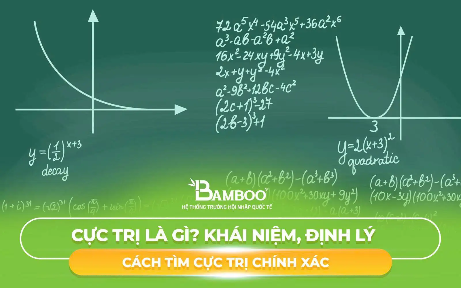 Cực Trị Là Gì? Khái Niệm, Định Lý Và Cách Tìm Cực Trị Chính Xác Cực Trị Là Gì? Khái Niệm, Định Lý Và Cách Tìm Cực Trị Chính Xác