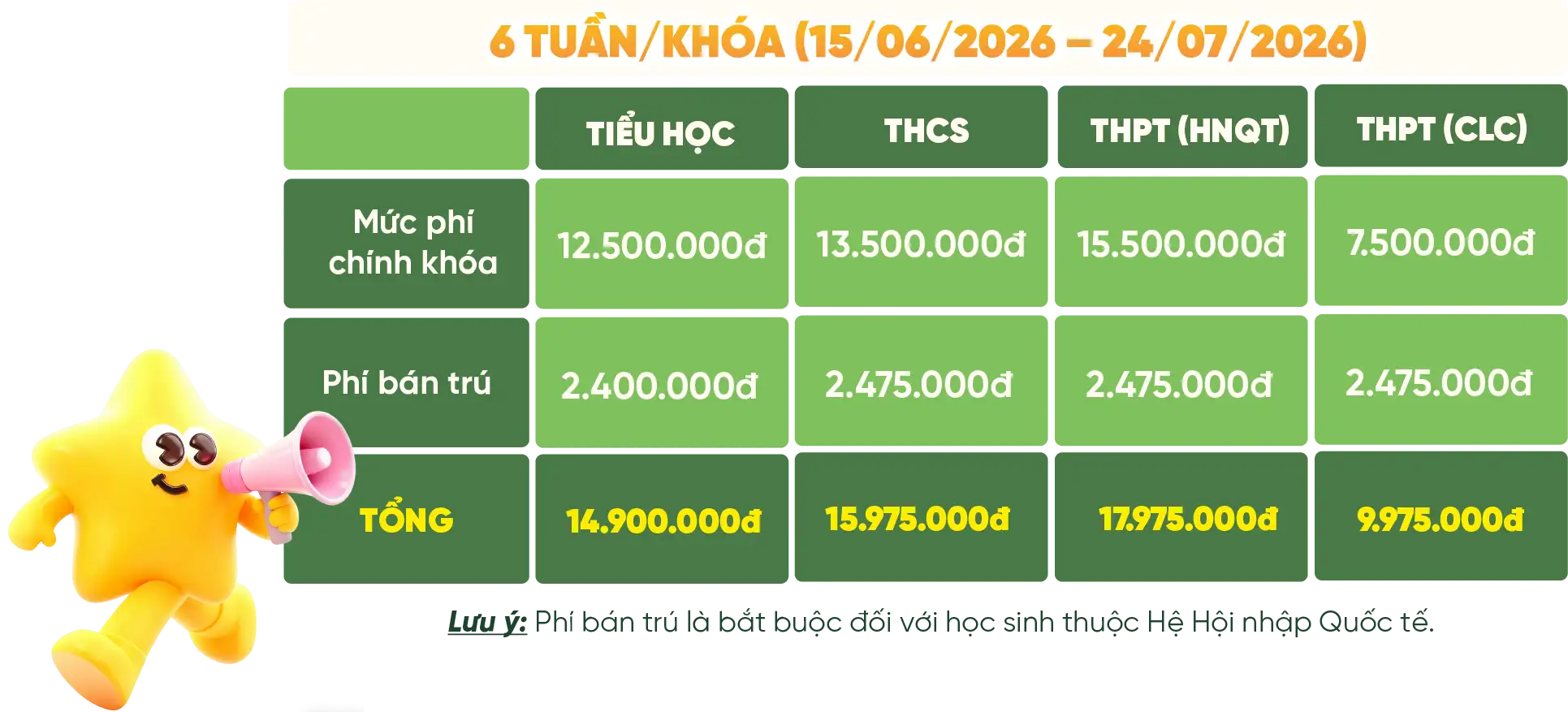 HỌC PHÍ SUMMERCAMP